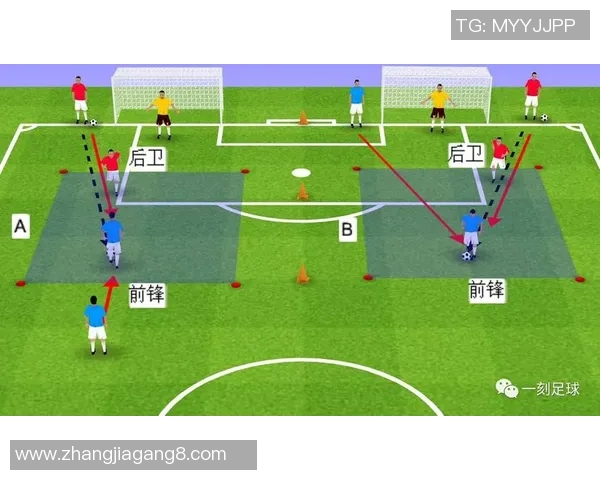 足球球星防守技巧模仿训练方法解析与实际效果研究